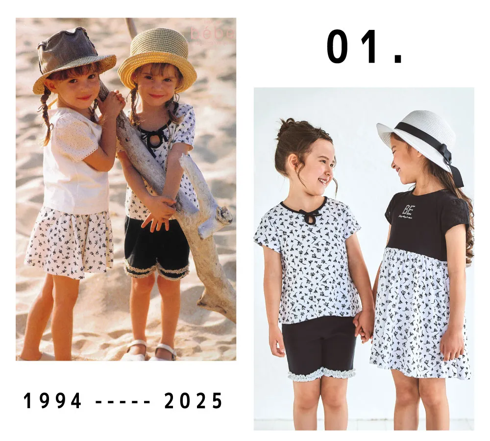 1994～2025