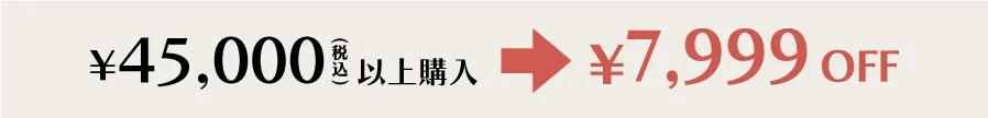 購入金額別割引額チャート