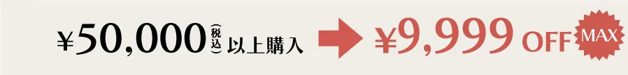 購入金額別割引額チャート