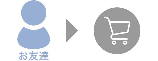STEP 2