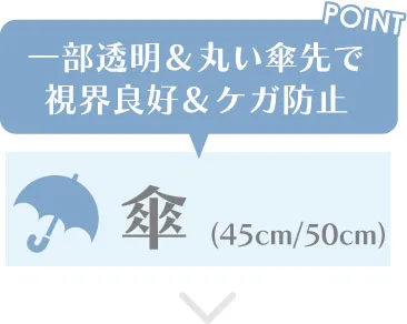 一部透明＆丸い傘先で視界良好＆ケガ防止