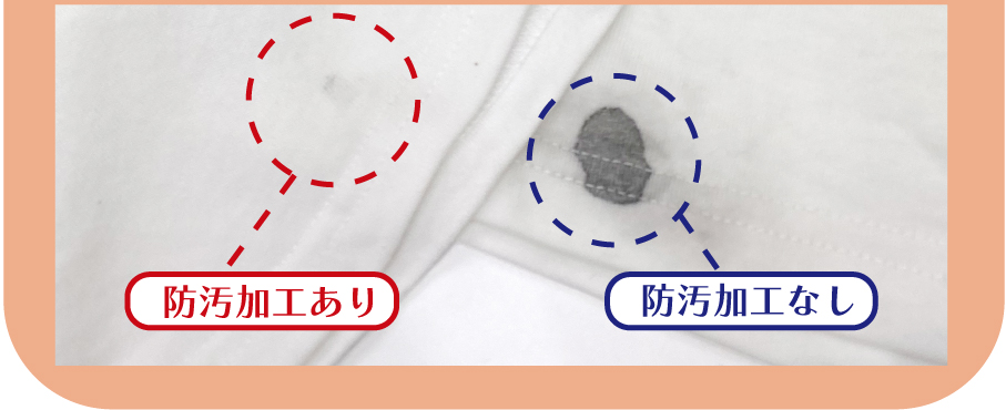 防汚加工