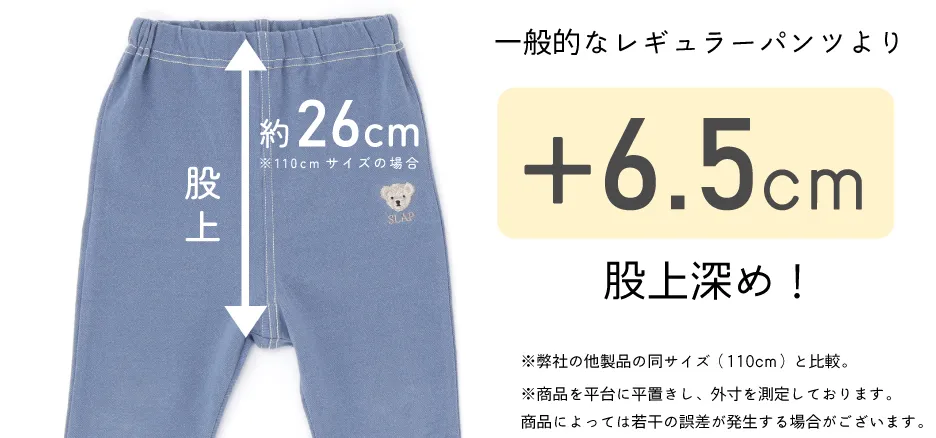 股上深め設計の図解