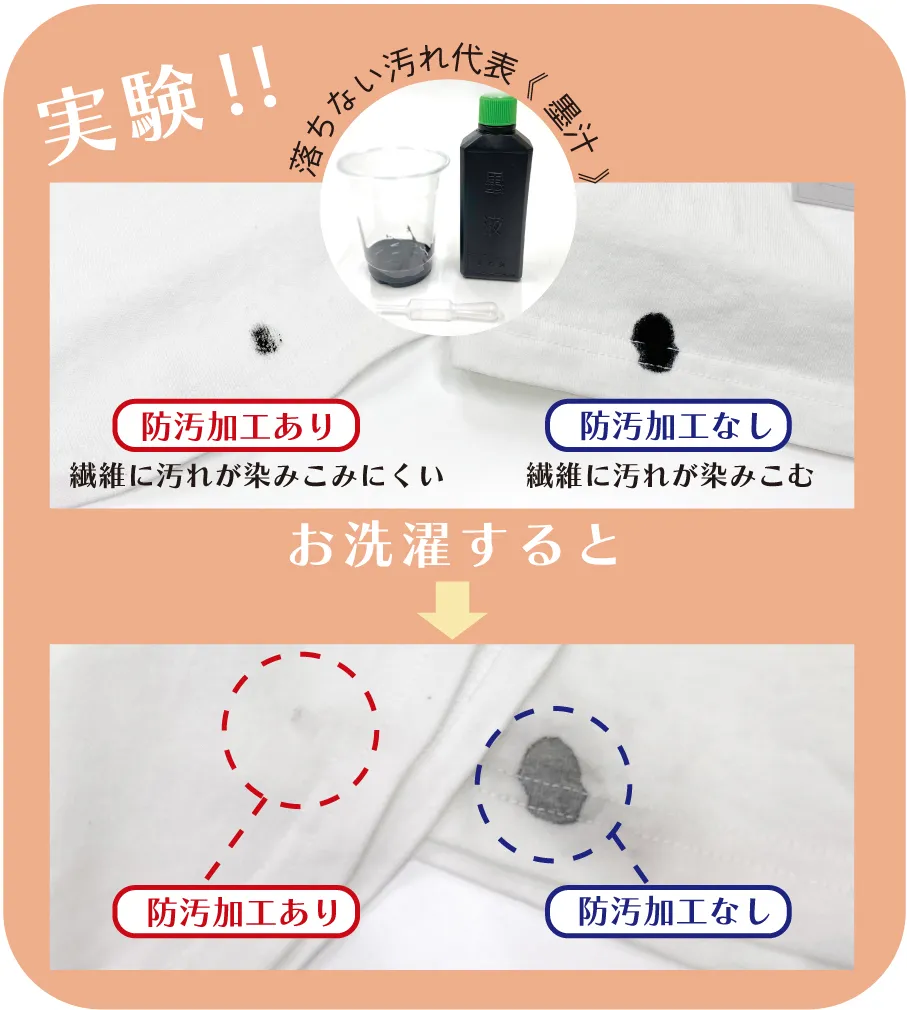 防汚加工実験