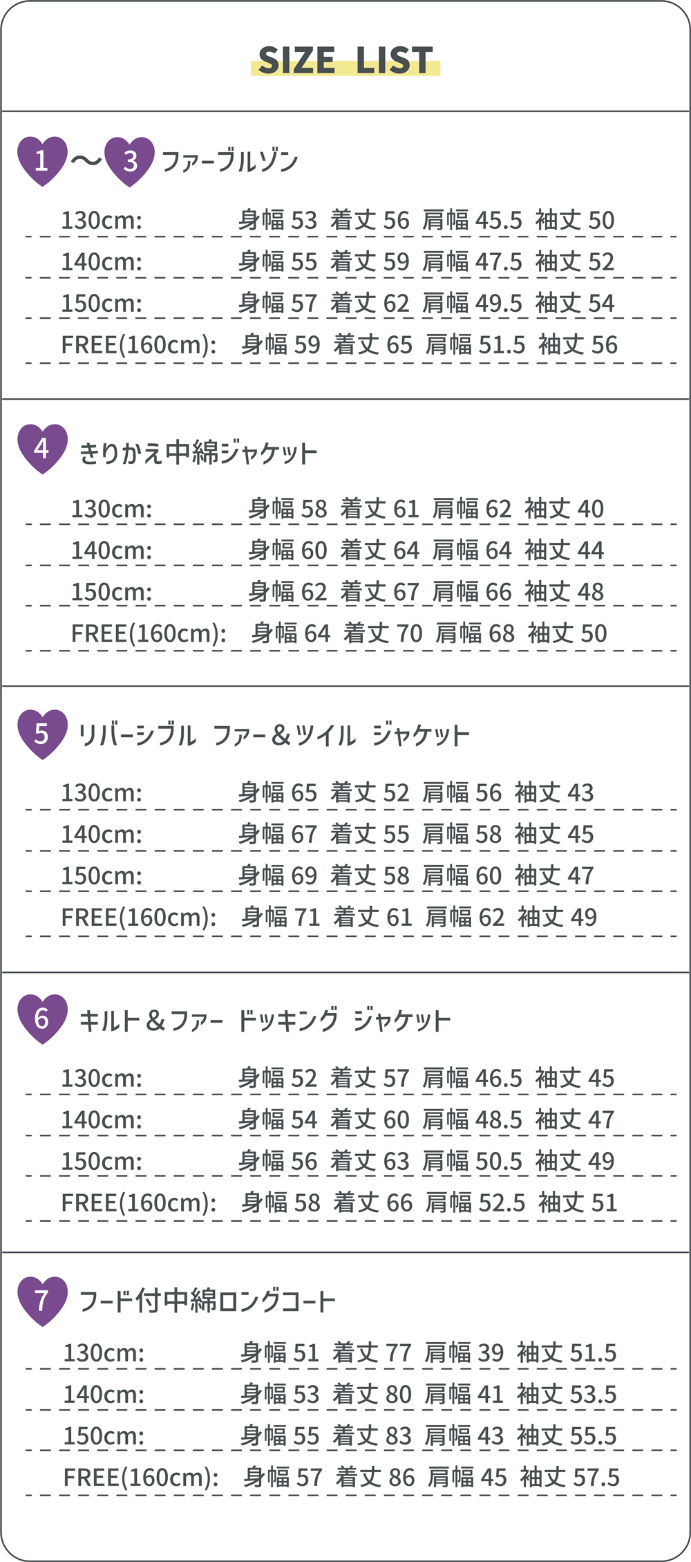 SIZE LIST
